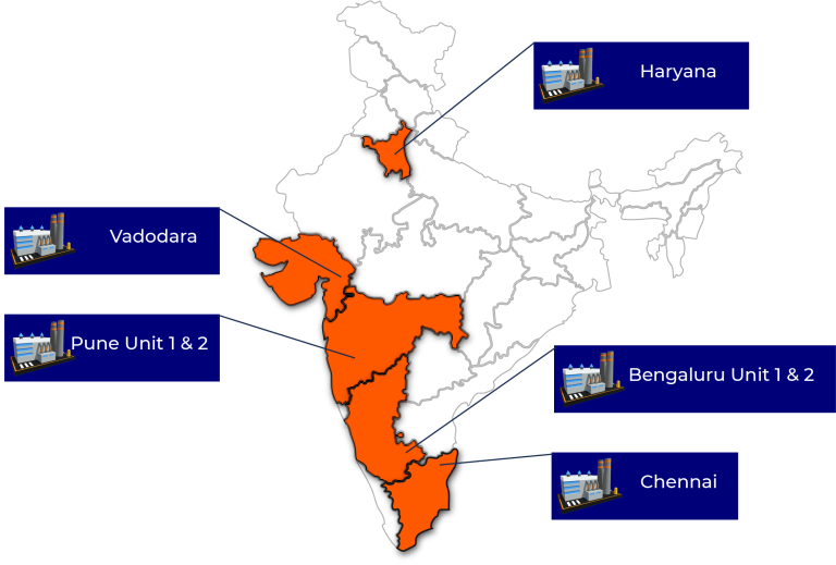 Manufacturing Setup of Rishi Laser